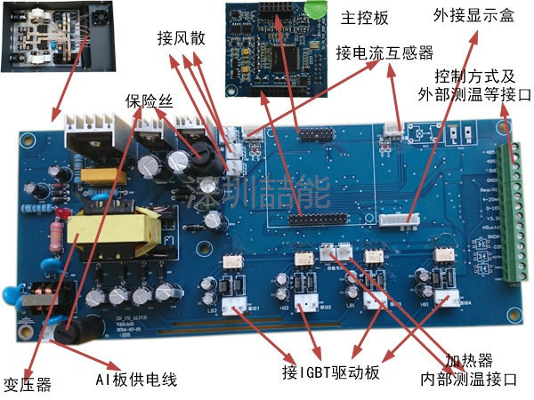 電磁加熱器主控板原理結(jié)構(gòu)